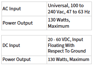 AC Input Power Supply — Model 9120-2G Supplies operational power for all modules. DC Input Power Supply — Model 9121-1G Supplies operational power for all modules.
